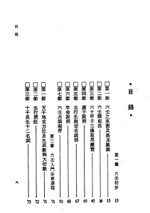 图片[2]-张定洲-六壬神课神断要诀 PDF版本