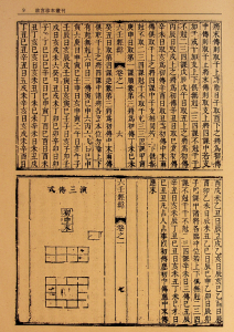 图片[4]-六壬经纬 六壬粹言 清·铁瓮子 故宫珍本 故宫博物院编 129MB PDF版本