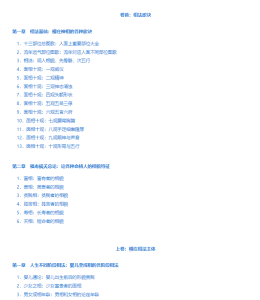 图片[2]-图解古代人体工程学  柳庄神相（白话图解本）（明）袁柳庄等／原著 EPUB版本