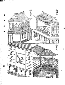 图片[2]-鲁班经绘图本-上海鸿文书局 PDF版本-江南图