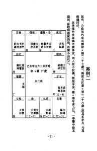 图片[3]-王亭之紫微斗数全集之流年凶灾详析 PDF版本-江南图