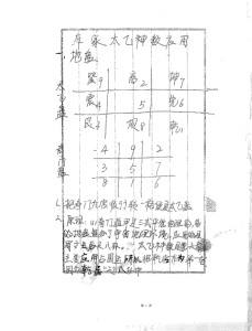 图片[2]-祖传年家太乙神数-阴阳先生祖传手抄本 (高俊波) .pdf-江南图